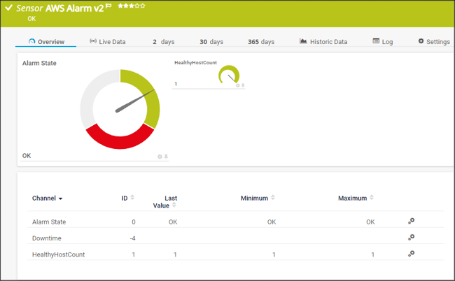 AWS_Alarm_v2_sensor
